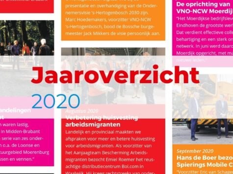 Jaaroverzicht 2020